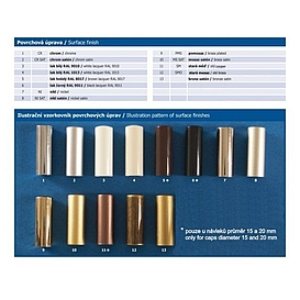   Návlek TRIO 20 plast bronz satin čočka *